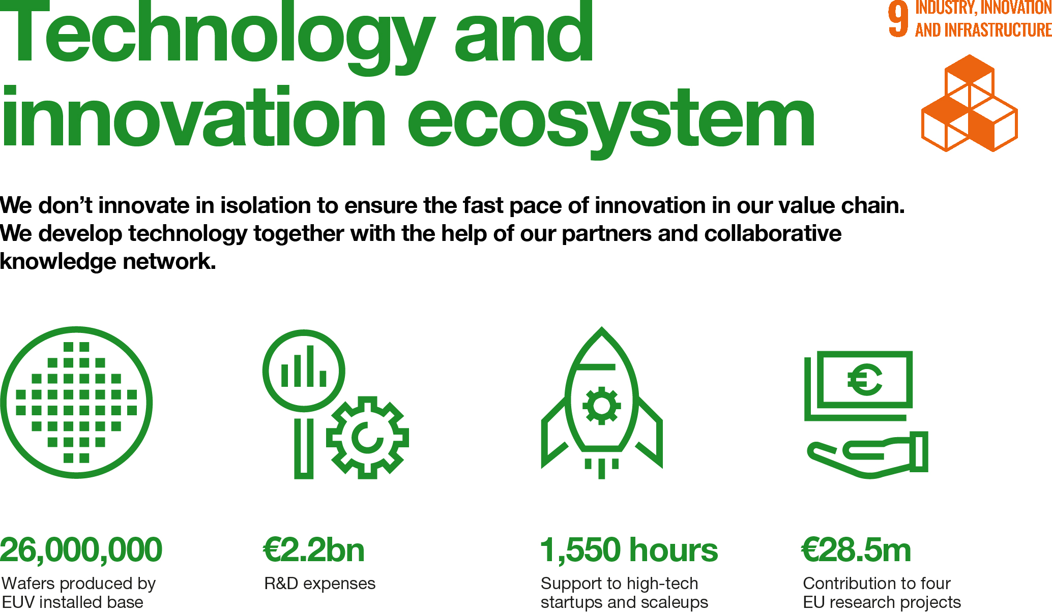 asml-20201231_g19.jpg
