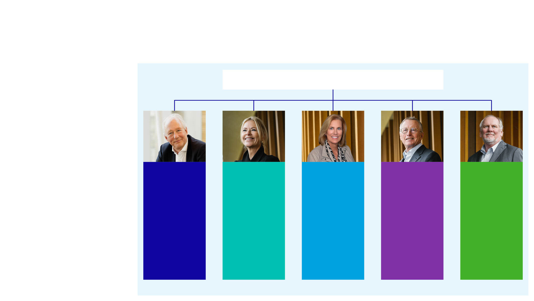 ASML_Corp-Gov_Super-Board-Rep_Super-Board-Committees_v1.jpg