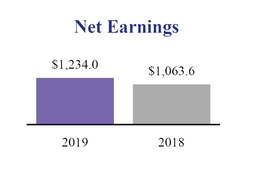 chart-1bea671989058abc579.jpg