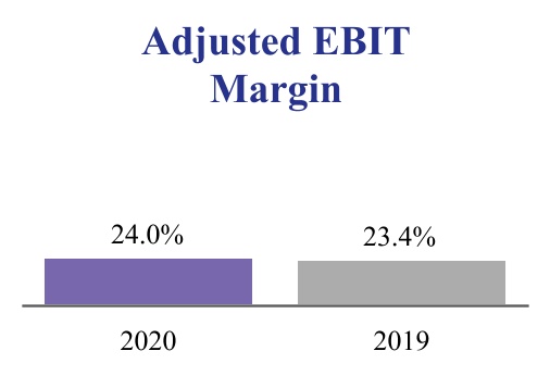 adp-20200331_g11.jpg
