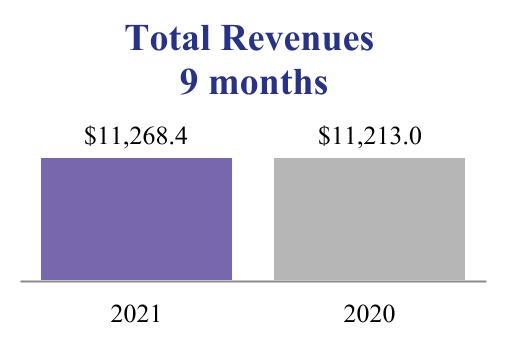 adp-20210331_g2.jpg