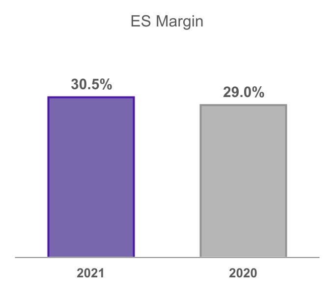 adp-20210930_g10.jpg