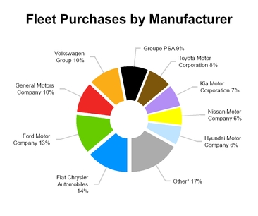 chart-3e3e10445fe9e553652.jpg