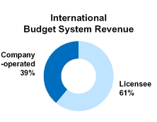 chart-b69f21dce5c47c2885ca01.jpg