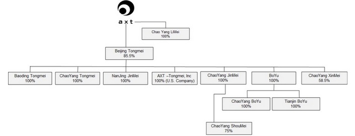chart01.jpg