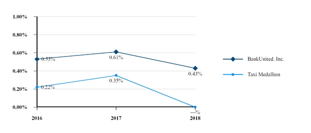 chart-2ce86ff85c898534f92.jpg