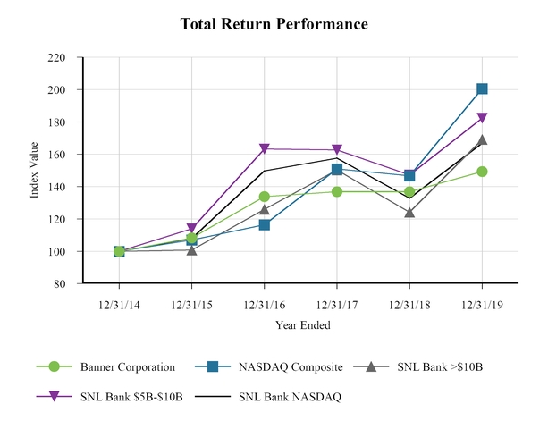 chart-fa77becf41c55863ab1.jpg