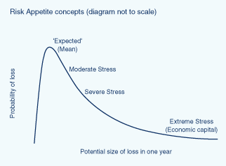 (GRAPH)