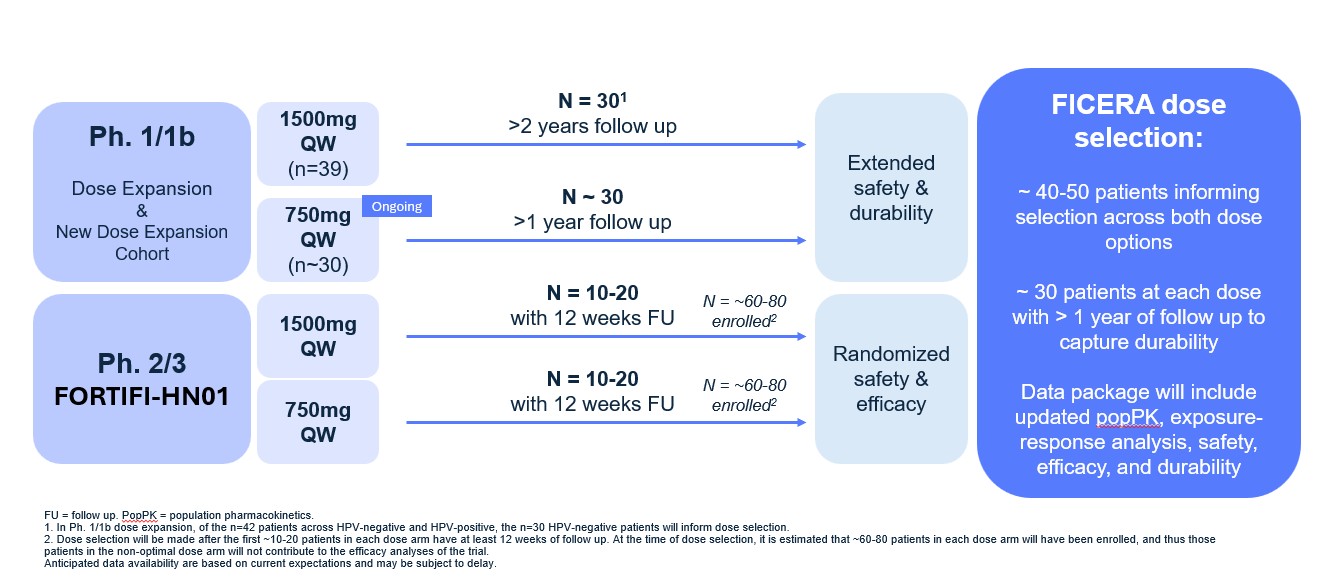 Figure 22.jpg