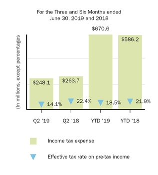 incometaxprovision.jpg