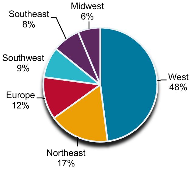 clnc-20200930_g3.jpg
