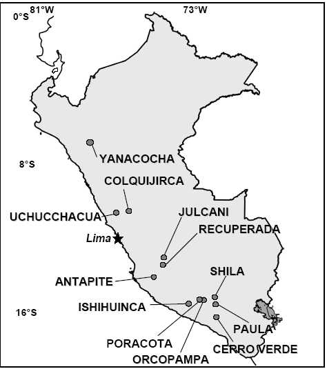 buena