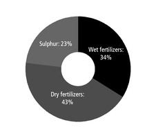 chart-c495232202e18f6e63c.jpg