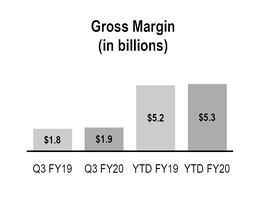 chart-90453b3d6ed050ecbdc.jpg