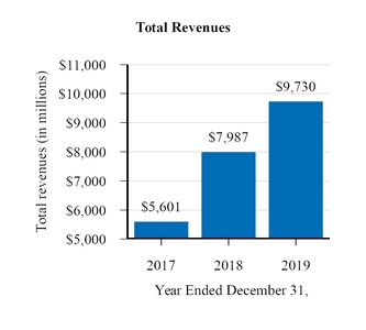 chart-2a42d92e7759c23ef3ba07.jpg