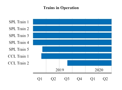 chart-6487a76e9c0ab3be367a17.jpg