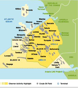 (ANGOLA DIAGRAM)