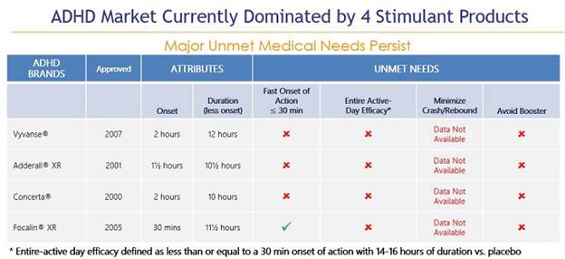 Table
Description automatically generated