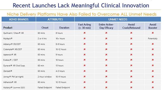 Table
Description automatically generated