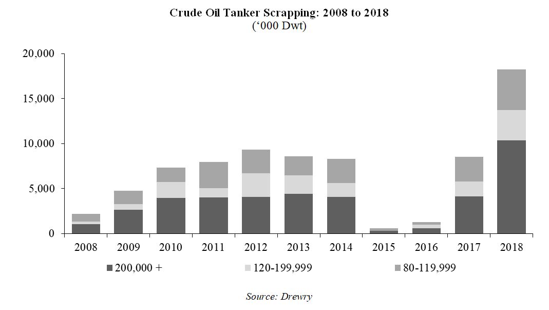 a2018crudescrapping.jpg