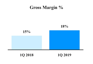 chart-1d4806a6f16959bcbc4.jpg