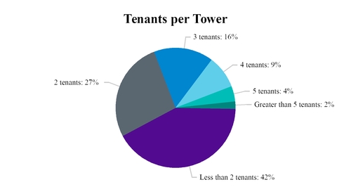 chart-84b5a9ec138a5cf6b44.jpg
