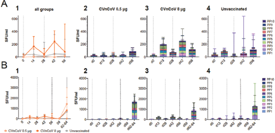 [MISSING IMAGE: tm215958d1-bc_cellular4clr.jpg]