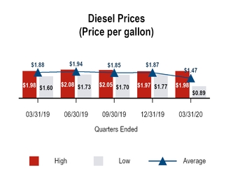 chart-6b817495998a53058a2.jpg