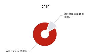 chart-86f43b7a9f8d51dca86.jpg