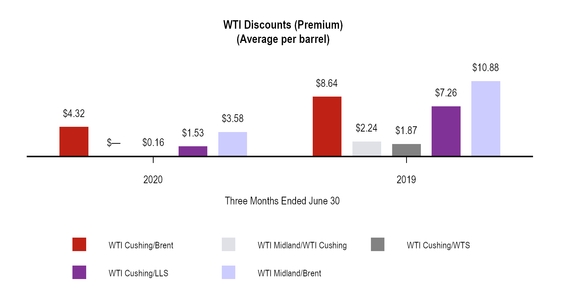 chart-06e3089d5f55582b9ba.jpg