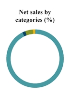 chart-30e753fa26bf7071fc4.jpg