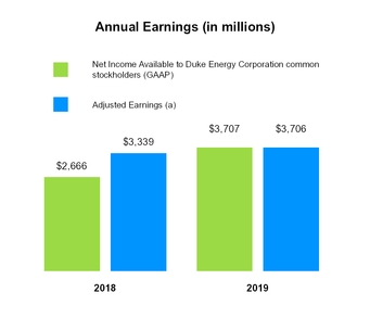 chart-2051b954d7e7543ab18.jpg