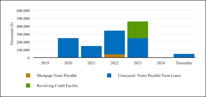 chart-c546371b12e256dd9c2.jpg