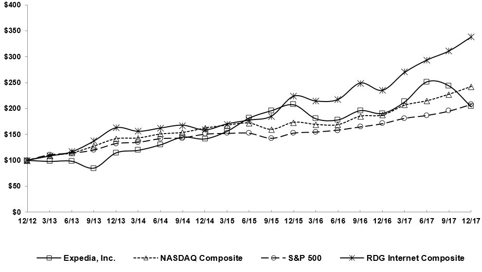 performancecomparison.jpg