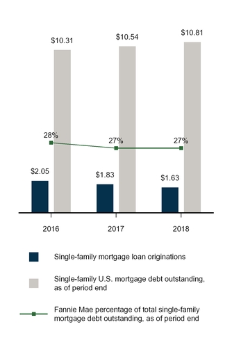 chart-92b22e5407a45f4a878.jpg