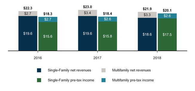 chart-9606396f43a44854b06.jpg