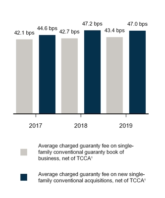 chart-97e82e48c785ddf520fa02.jpg