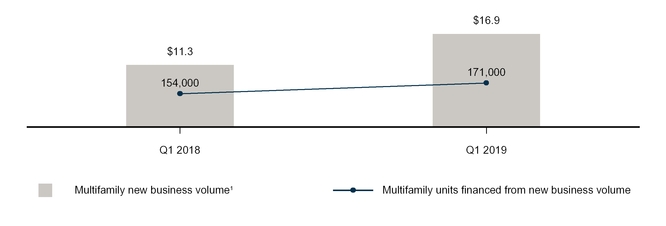 chart-bb0a6e00a060567f85a.jpg