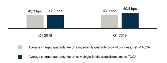 chart-c9225c09fb175ff8be7.jpg