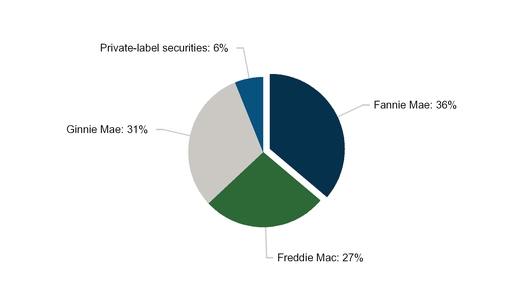 chart-d172c6e9e8835f9d855.jpg