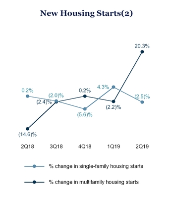 chart-7e4bec60ad2f5563b29.jpg