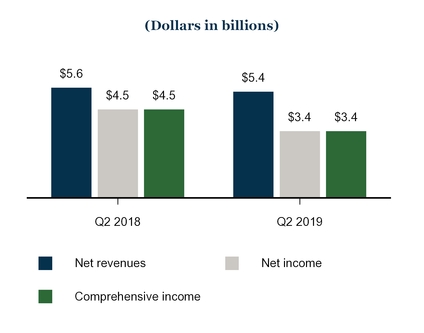 chart-dd1d5c6eb1f857e9ad1.jpg