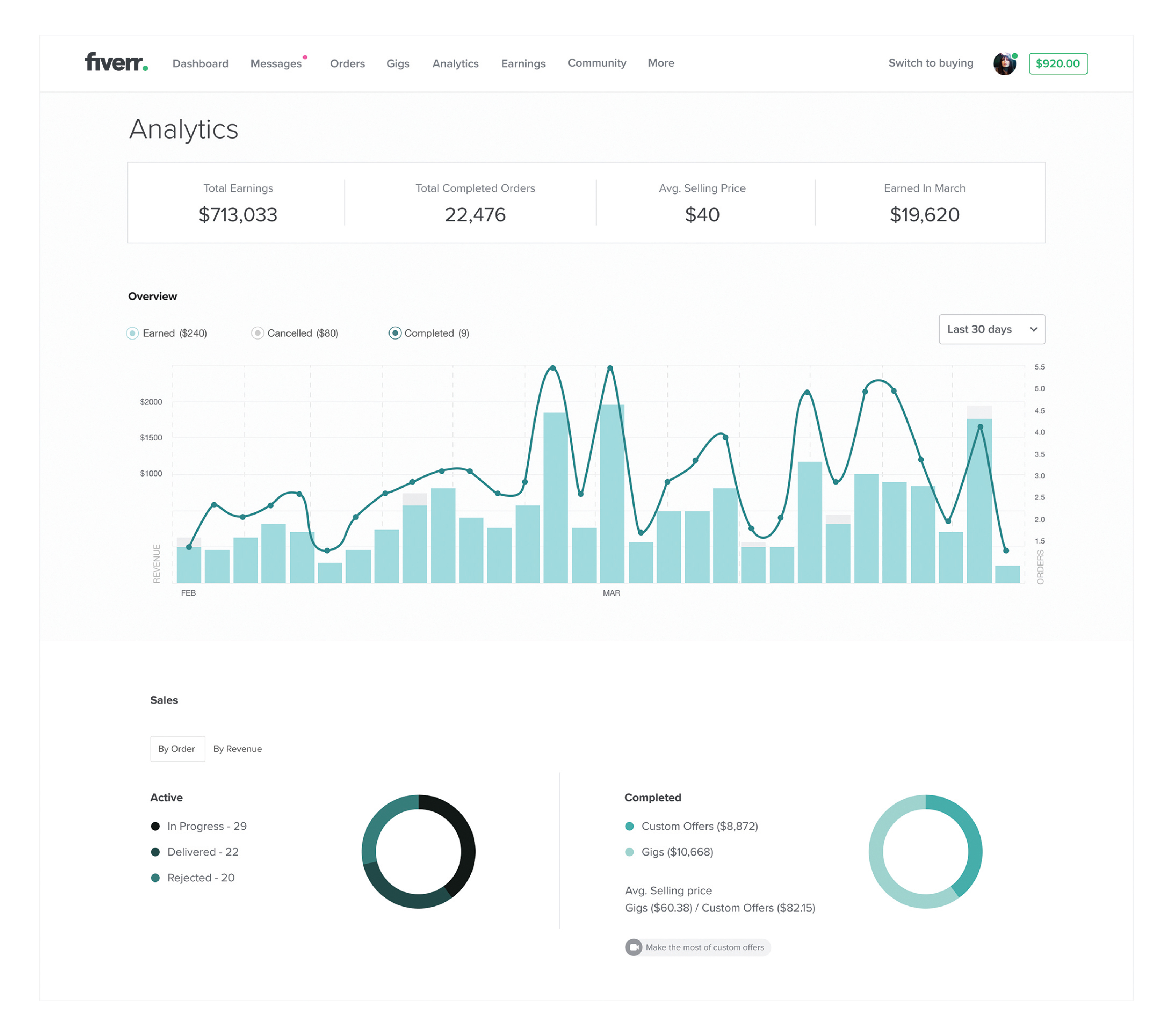 image provided by client