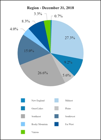 chart-5aff83df779b592d8cda02.jpg