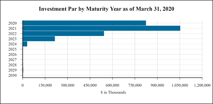 chart-098340e0e44a5c7a92b.jpg