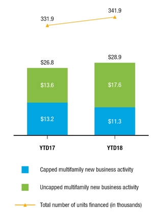 chart-b1e1da9136d09a9a187.jpg