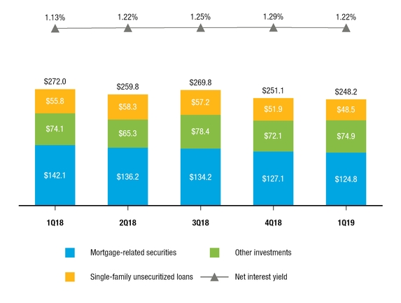 chart-e34a8289e35c57a5939.jpg