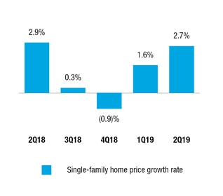 chart-7e3e1d6632fb51ef8da.jpg