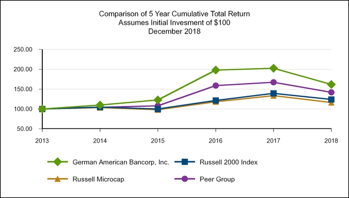 chart-87f878aabf4555168aea01.jpg