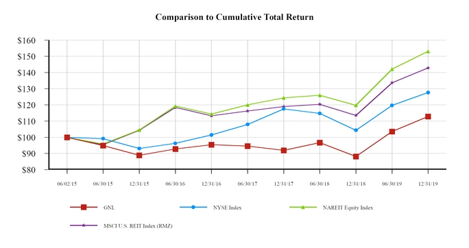 chart-c1834a6d91145d17a40.jpg